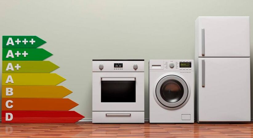 Κατηγορίες κατανάλωσης ενέργειας συσκευών