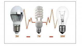 Τρόποι εξοικονόμησης ηλεκτρικής ενέργειας στο φωτισμό